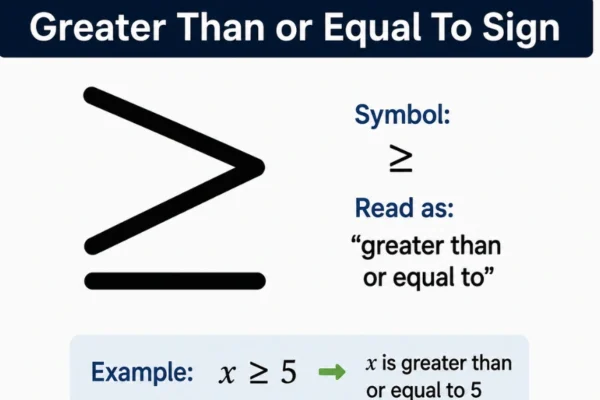 Greater Than or Equal To Sign: Meaning, Examples, Uses, and How to Type the ≥ Symbol on Any Device